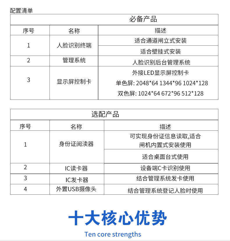 青岛人脸识别终端应用